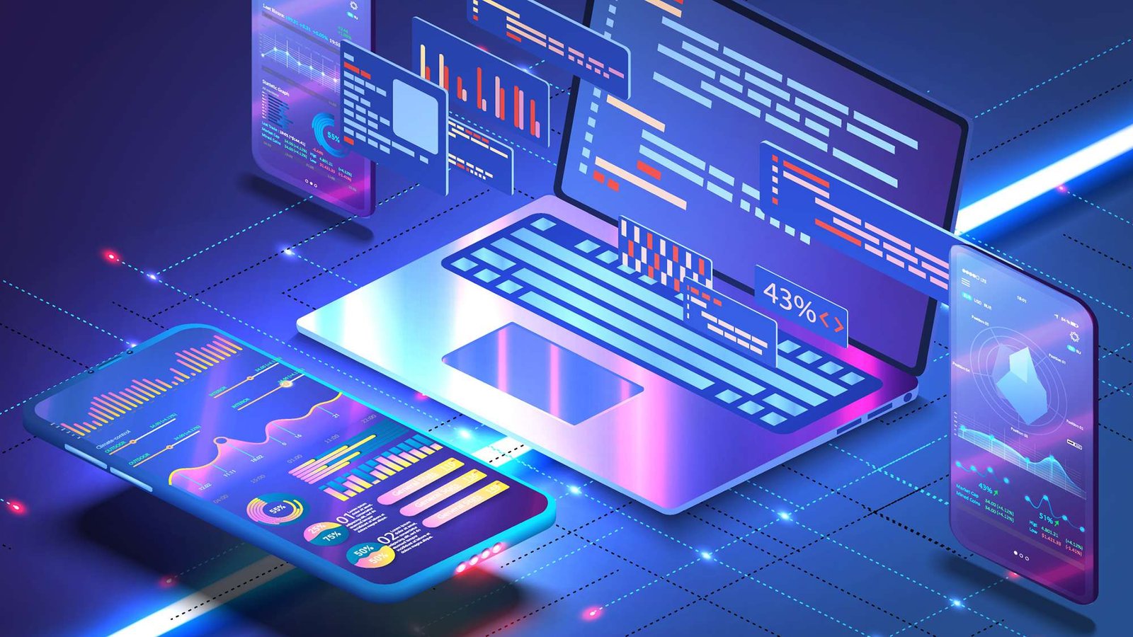 Growth Tech India